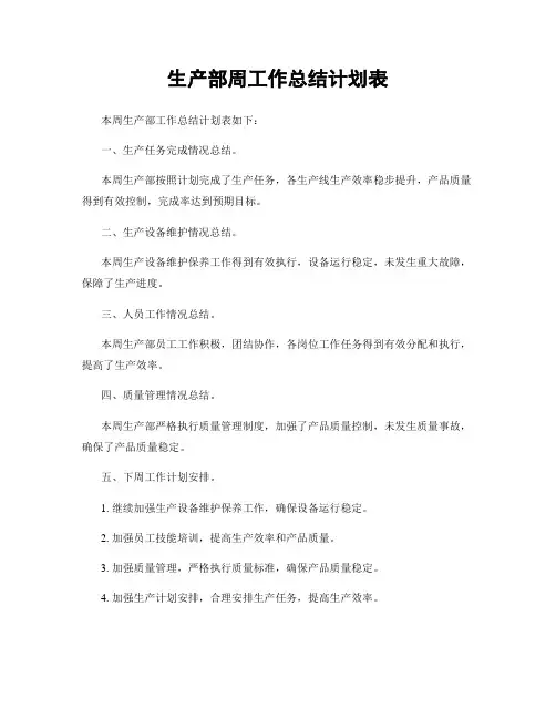 生产部周工作总结计划表