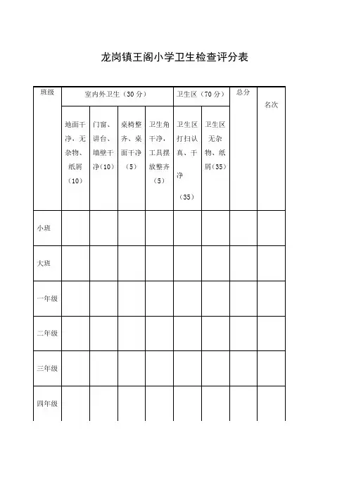 小学卫生检查评分表