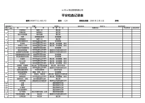 物业公司 安全检查记录表