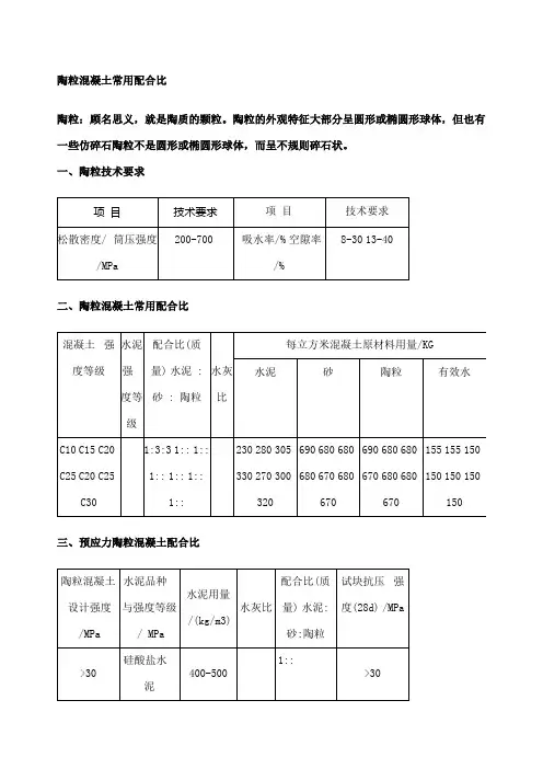 陶粒混凝土常用配合比