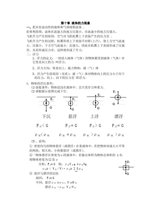 初中物理流体力现象浮力知识点总结