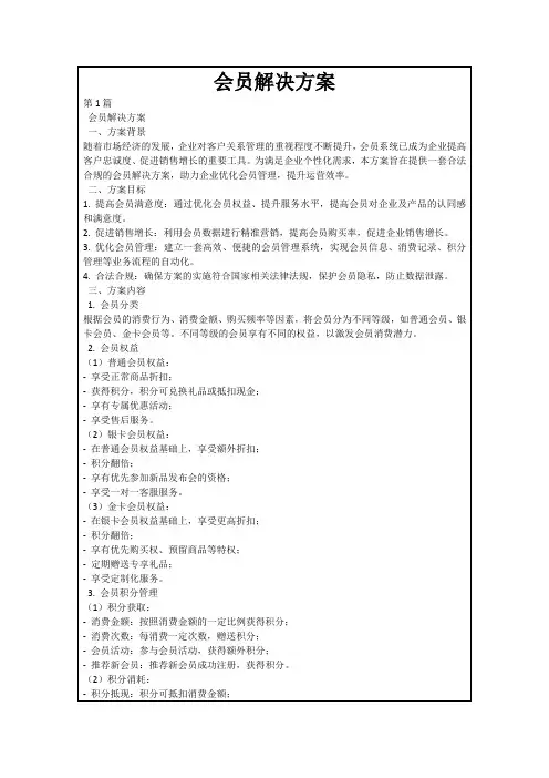 会员解决方案