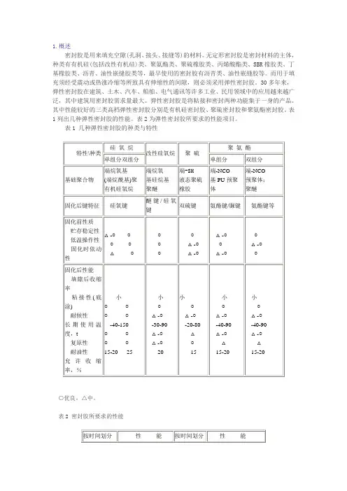 密封胶