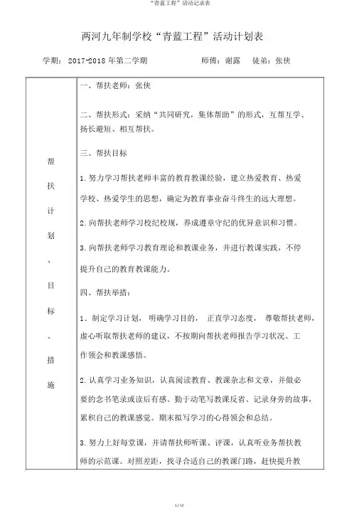 “青蓝工程”活动记录表