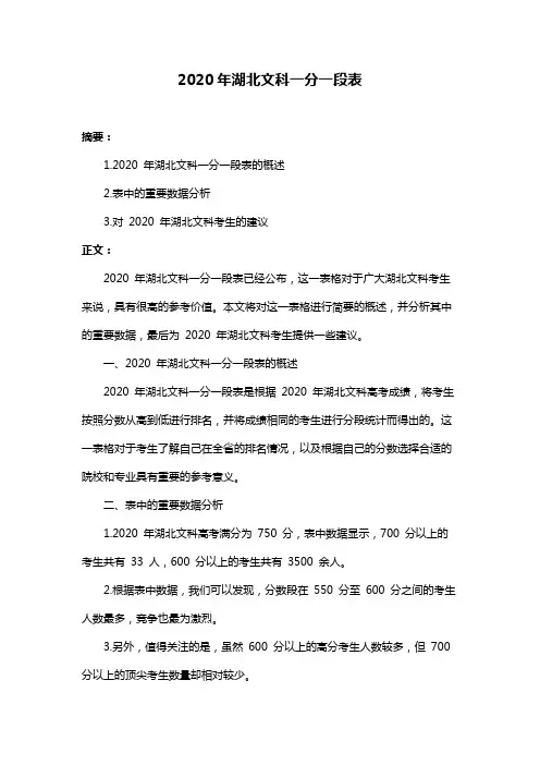 2020年湖北文科一分一段表