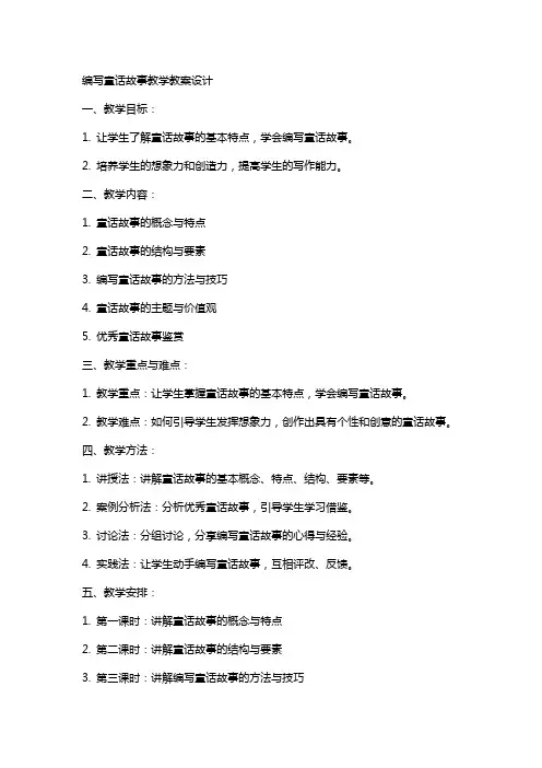编写童话故事教学教案设计