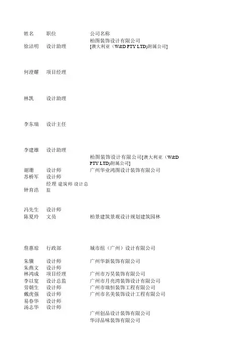 设计公司名录以及联系电话