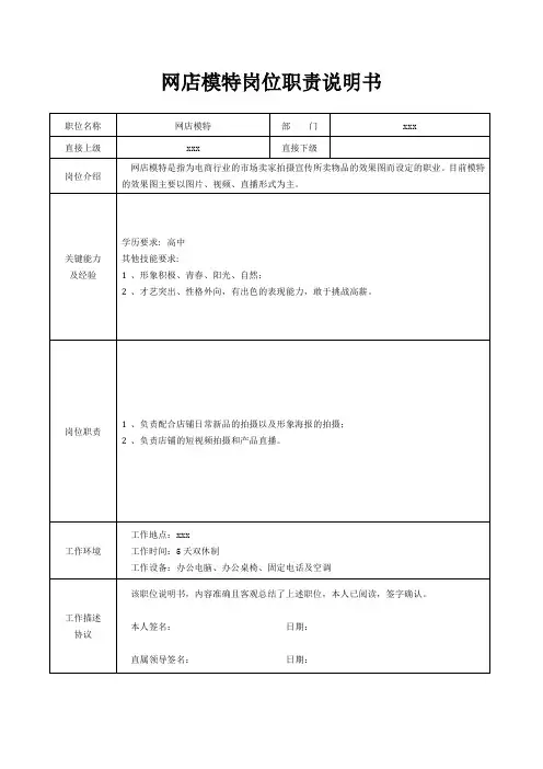 网店模特岗位职责说明书[精美打印版本]
