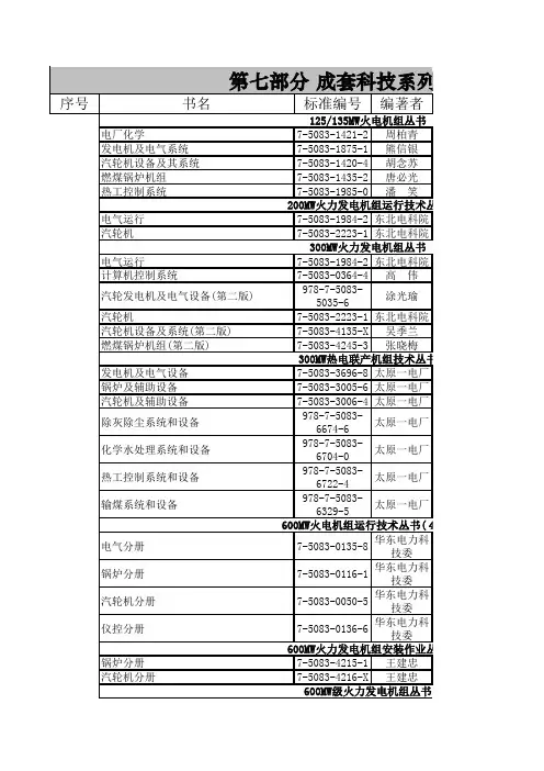 2011年的电力图书目录!