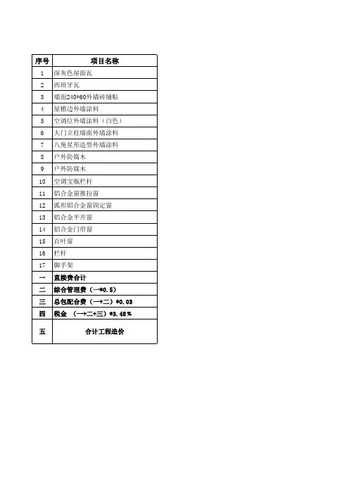 外立面报价单