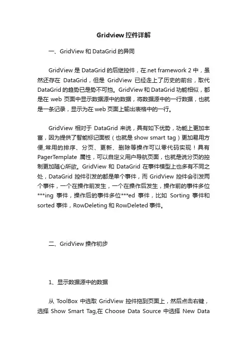 Gridview控件详解