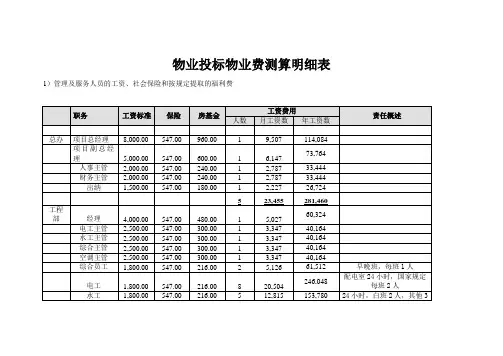 物业投标物业费测算明细表