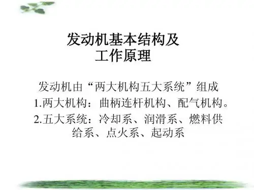 发动机工作原理