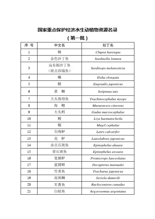 (完整版)国家重点保护经济水生动植物资源名录