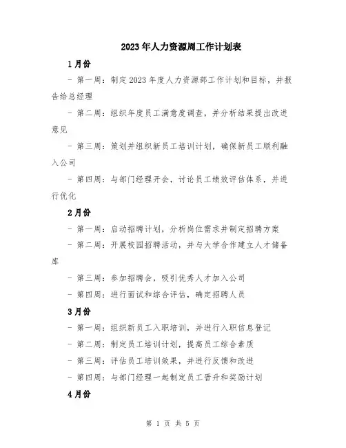 2023年人力资源周工作计划表