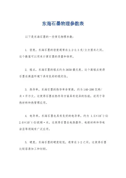 东海石墨物理参数表