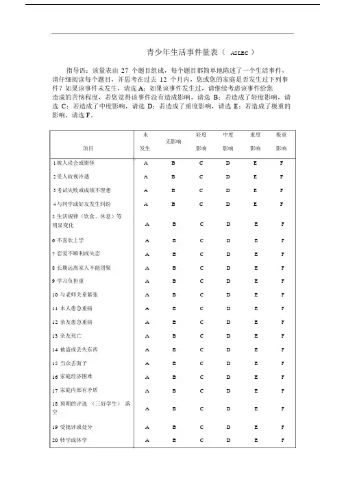 (完整word版)青少年生活事件量表(ASLEC)(包括评分规则及诊断标准).doc