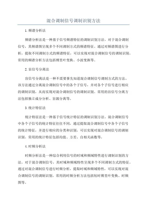 混合调制信号调制识别方法