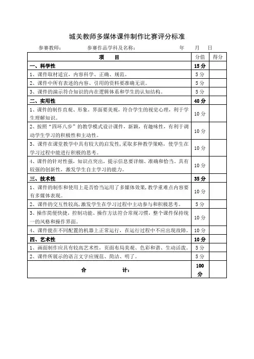 城关中学教师多媒体课件制作比赛评分标准