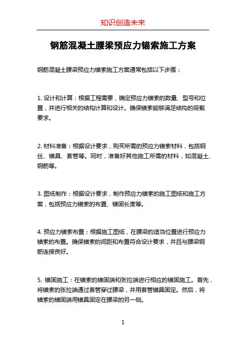 钢筋混凝土腰梁预应力锚索施工方案