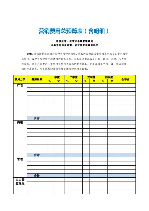 7营销费用总预算表(含明细)
