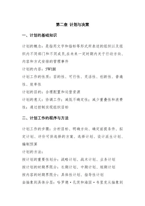 军队文职管理学重点知识梳理第一篇管理学基础2