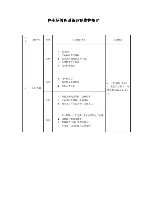 停车场管理系统巡视维护规定