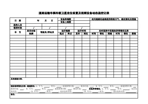 道路运输车辆车载卫星定位装置及视频设备动态监控记录