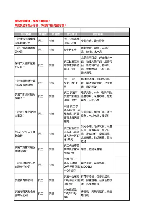 新版浙江省宁波录音工商企业公司商家名录名单联系方式大全45家