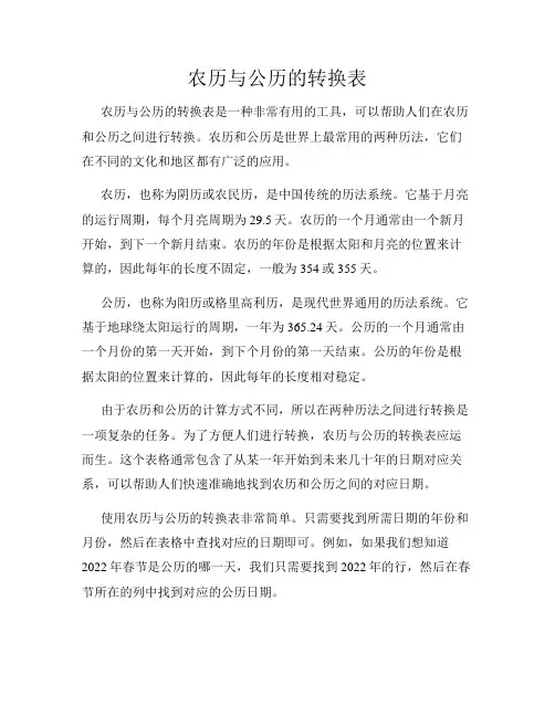 农历与公历的转换表