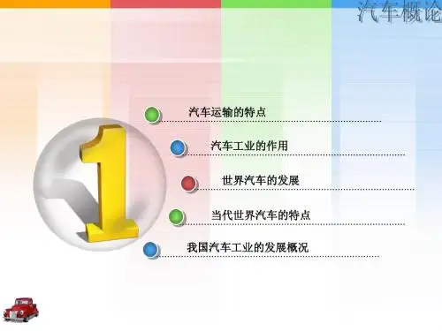 汽车简史