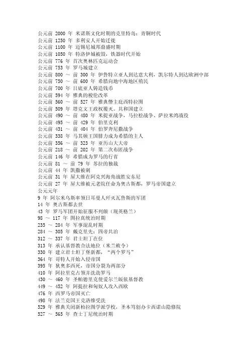欧洲历史年表