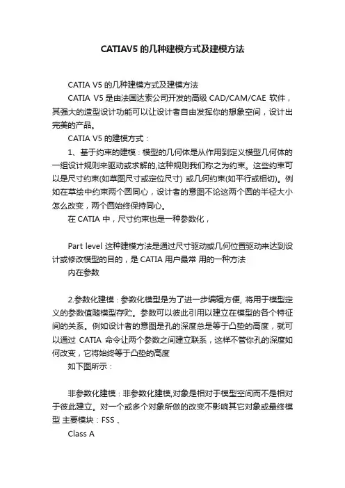 CATIAV5的几种建模方式及建模方法