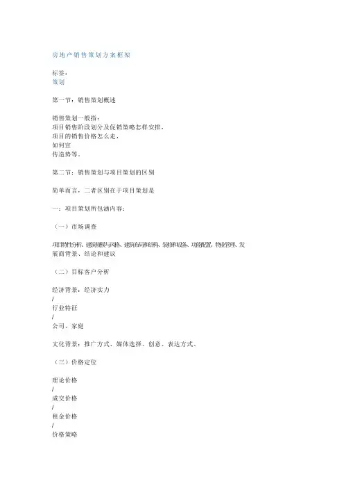 房地产销售策划方案框架 1