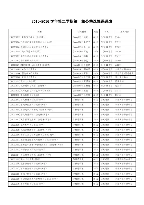 2015-2016学年第二学期第一轮公共选修课课表