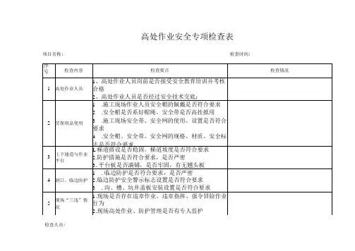 高处作业专项检查表