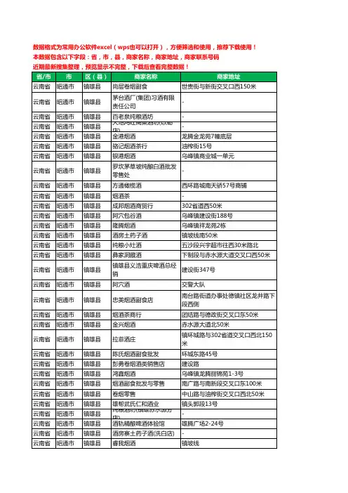 2020新版云南省昭通市镇雄县烟酒工商企业公司商家名录名单黄页联系电话号码地址大全138家