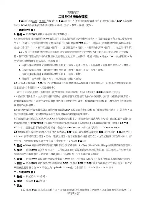 工程BOM表操作流程