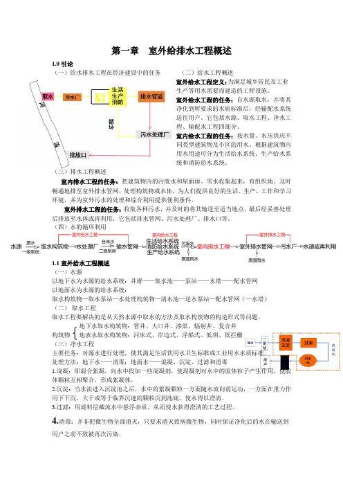 建筑给排水工程概述