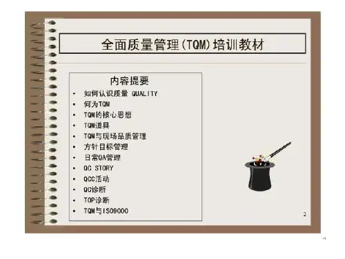 TQM全面质量管理培训课程课件