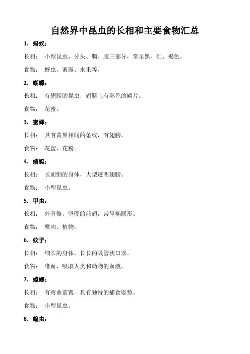 自然界中昆虫的长相和主要食物汇总