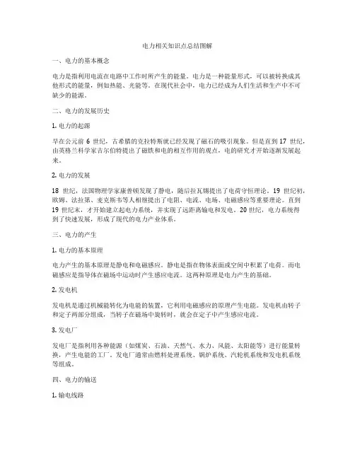 电力相关知识点总结图解