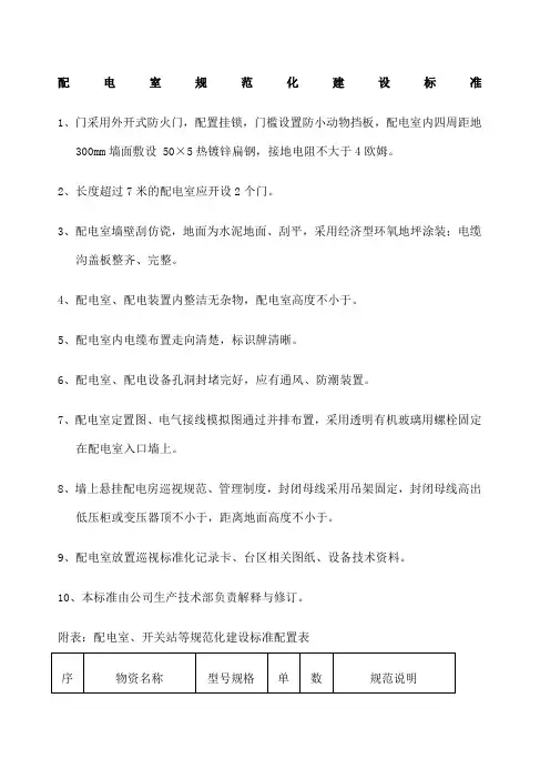 配电室规范化建设标准