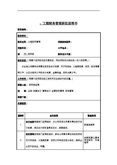 工程部岗位说明书大全(49个)25