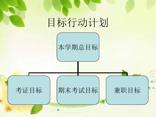 学习计划表