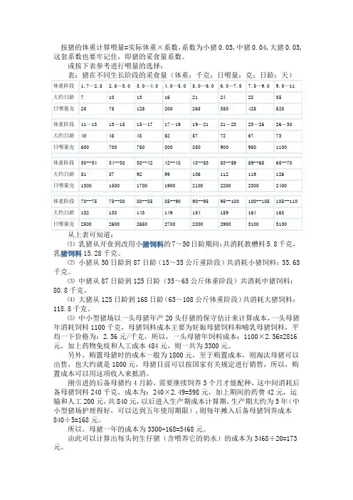 各阶段猪只的正常采食量表和肥育猪生产成本计算