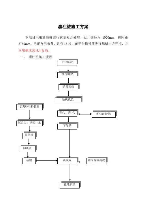 灌注桩施工方案