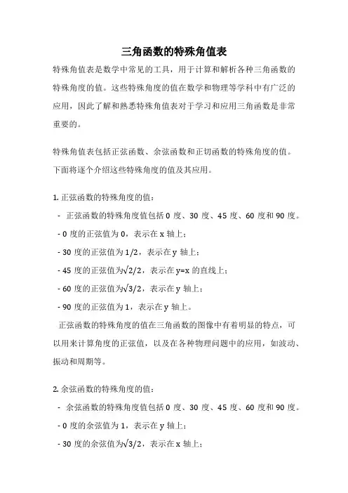 三角函数的特殊角值表