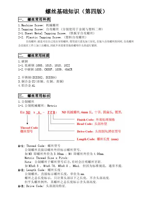 螺丝基础知识(第四版)