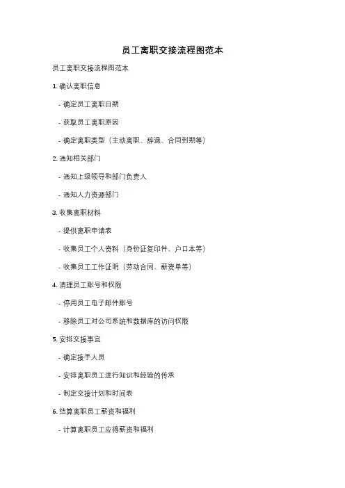 员工离职交接流程图范本
